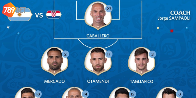 Lực lượng chính và chiến thuật thi đấu