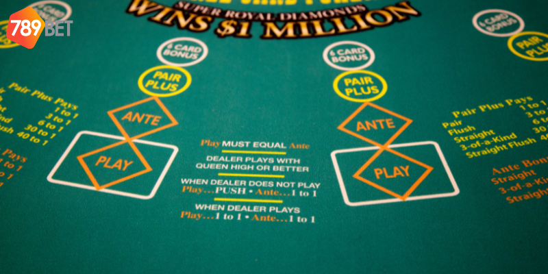 Nắm vững luật chơi và các loại cược phổ biến