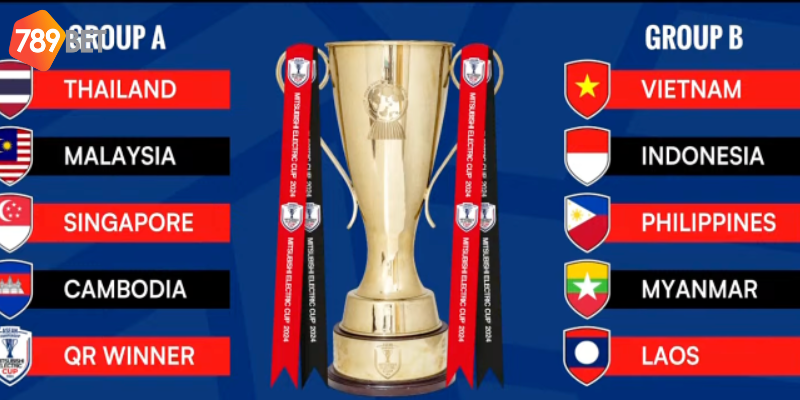 Nhiều loại kèo cược hấp dẫn và cách đặt cược dễ dàng