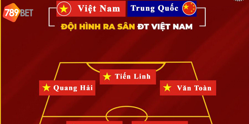 Phân tích đội hình ra sân và cá cược trực tuyến