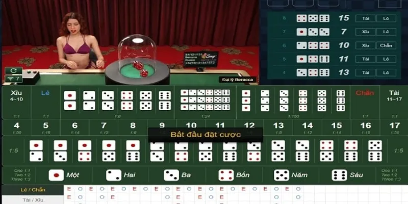 he-thong-xu-huong-giup-thanh-cong-hon