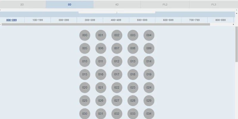 Những lựa chọn đặt cược thông dụng