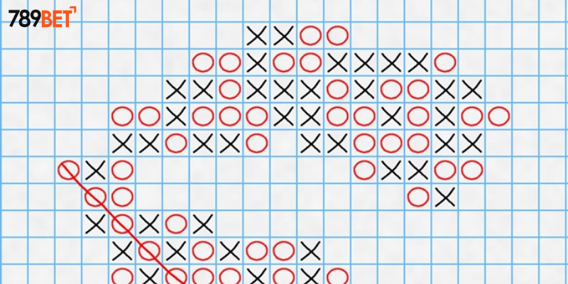 Tham gia chơi cờ caro chiến thuật cùng nhà cái