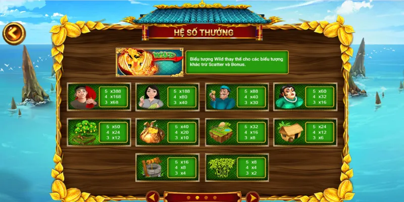 Hướng dẫn chi tiết luật chơi nổ hũ ăn khế trả vàng