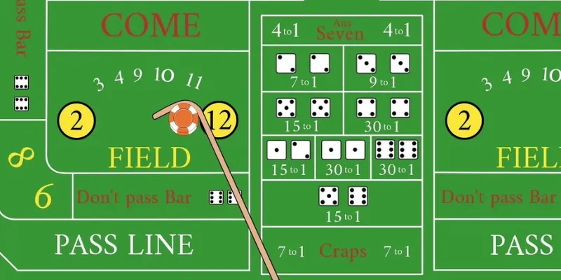 Bí quyết chơi Craps nào giúp bạn đánh bại đối thủ?
