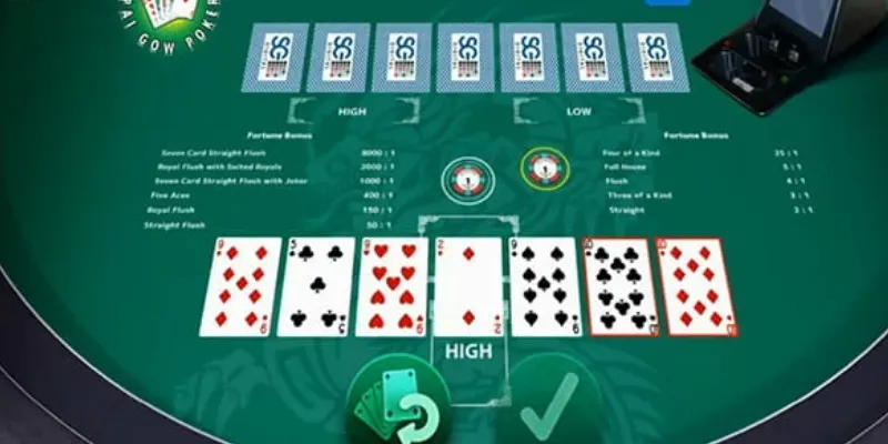 Cách tối ưu hóa việc sắp xếp bài trong Pai Gow Poker là gì?
