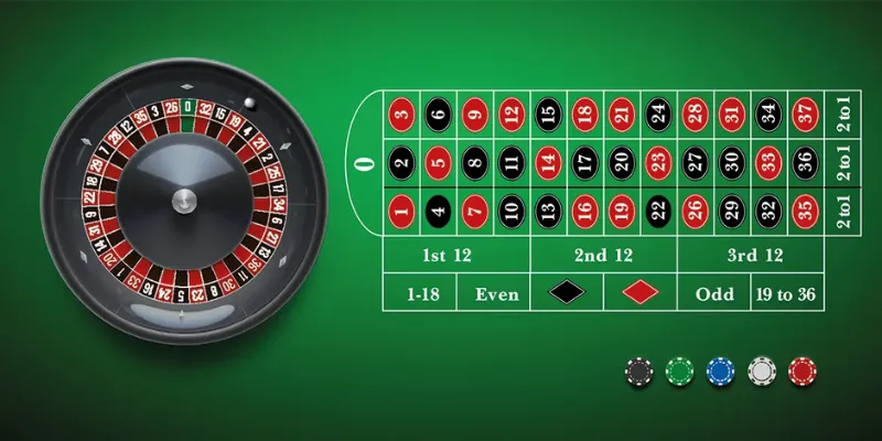 Luật chơi Roulette đầy đủ và dễ hiểu