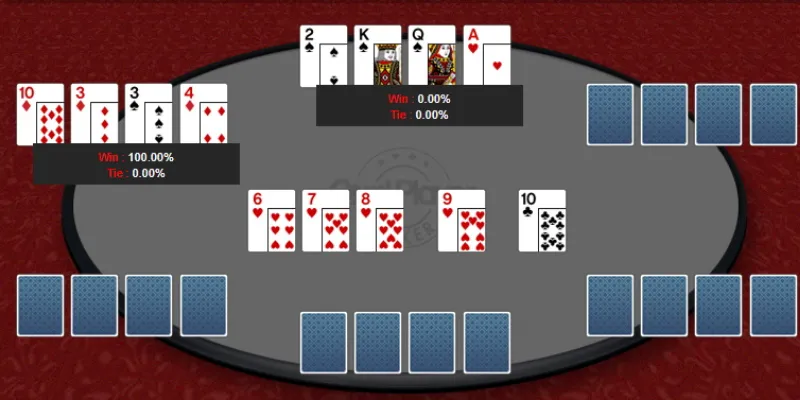 Khám phá đầy đủ luật chơi Poker Omaha chi tiết