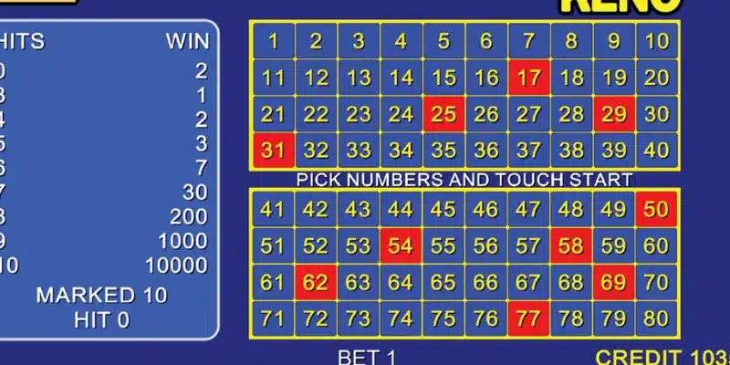 Chiến lược chơi Keno giúp thắng lớn là gì?