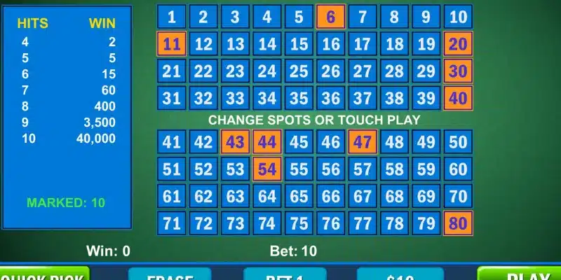 Chiến thuật chọn số hiệu quả khi chơi Keno