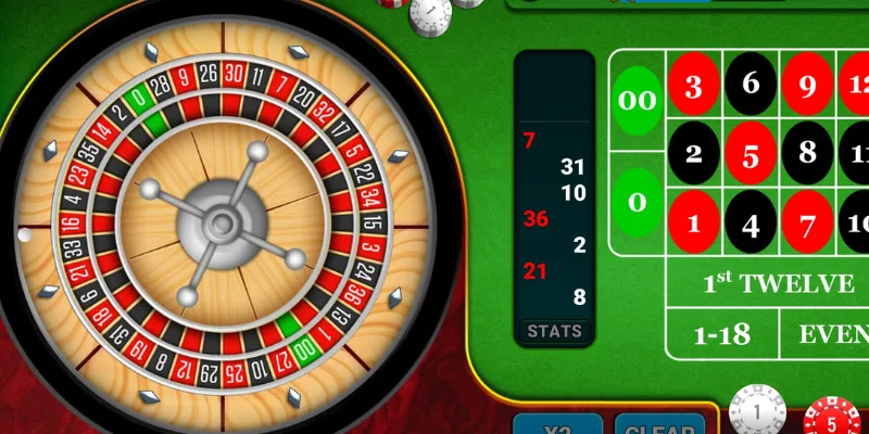 Giải thích chi tiết luật chơi Roulette từ A đến Z