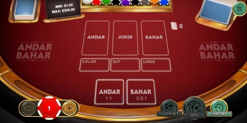 Tỷ lệ thưởng của từng cửa cược trong Andar Bahar