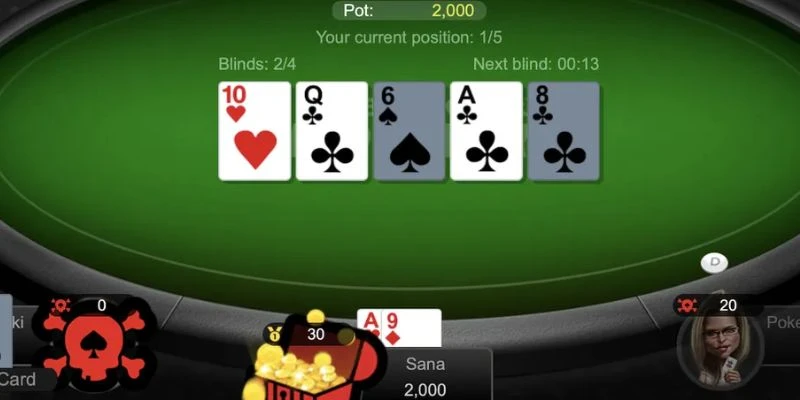 Cách đánh bại nhà cái poker - Chiến thuật thắng dễ dàng 3 Khám phá luật chơi poker cơ bản