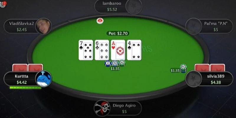Cách đánh bại nhà cái poker - Chiến thuật thắng dễ dàng 4 Cách đánh bại nhà cái poker từ chuyên gia